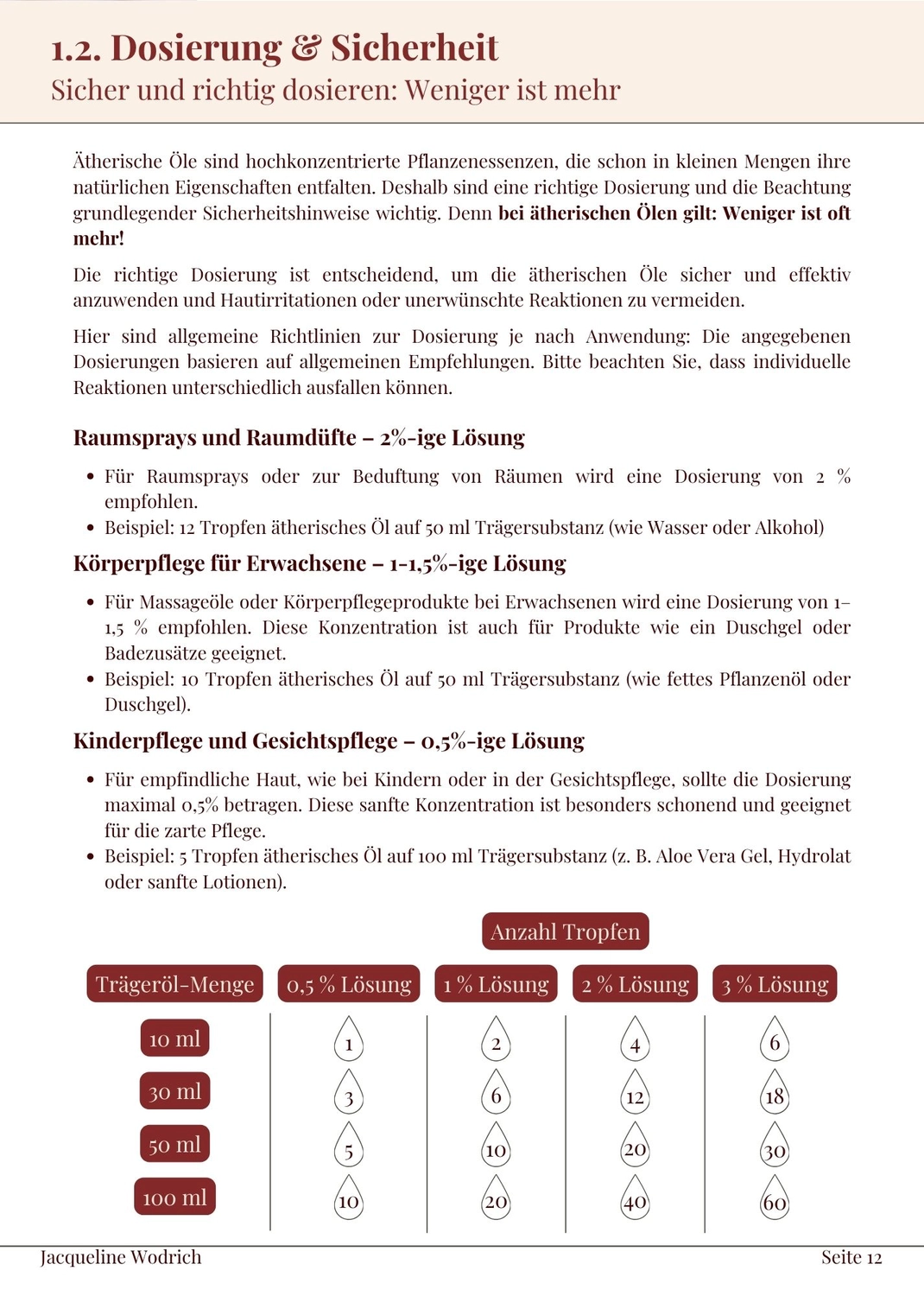 Massage Unterhaching